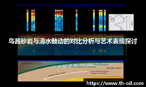 yy易游鸟茜砂岩与清水鼓动的对比分析与艺术表现探讨